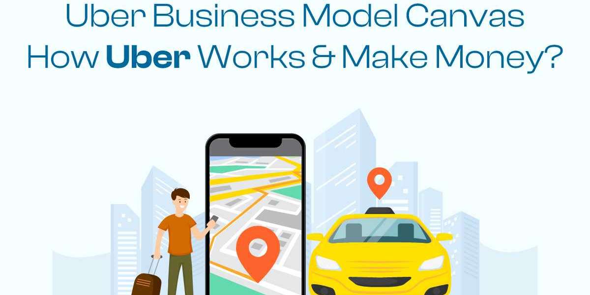 Uber Business Model Canvas - How Uber Works & Make Money?