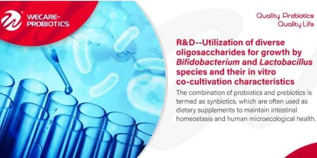Utilization of diverse oligosaccharides for growth by Bifidobacterium and Lactobacillus species and their in vitro co-cu