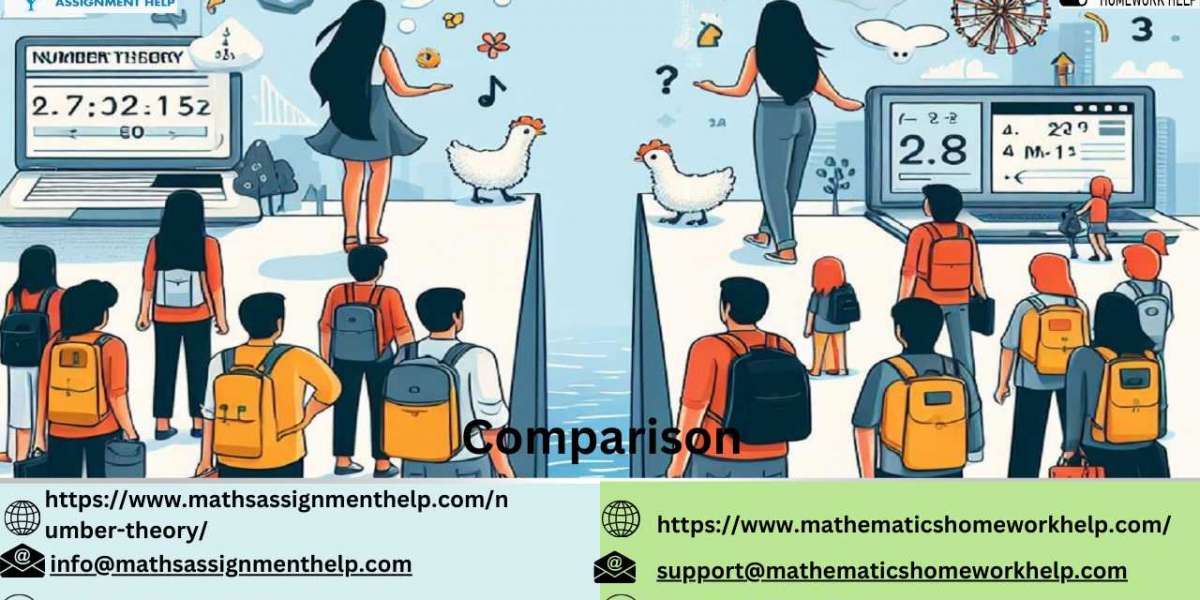 A Comprehensive Comparison of Leading Number Theory Assignment Help Services