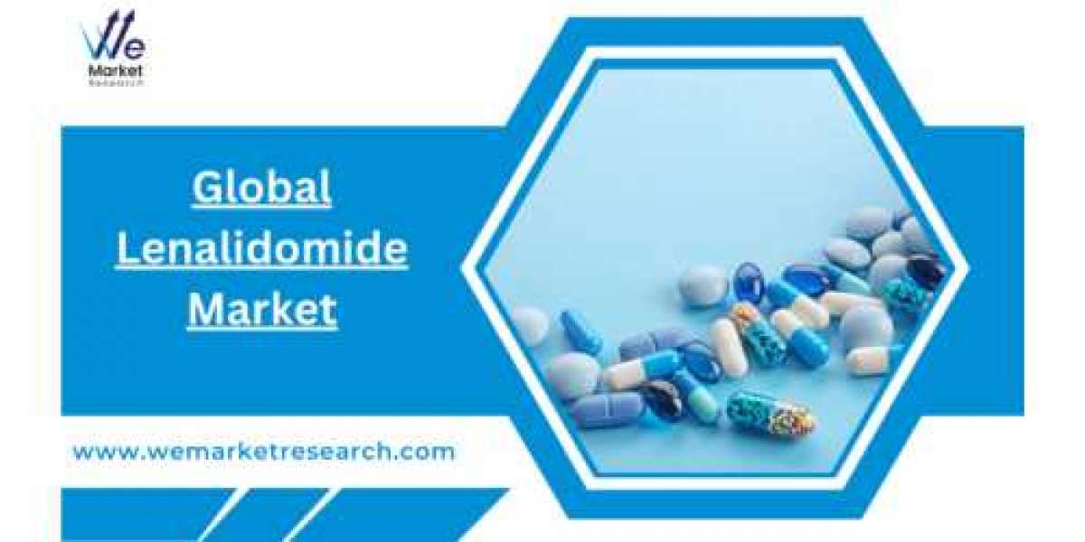 Lenalidomide Market Competitive Landscape and Qualitative Analysis by 2034