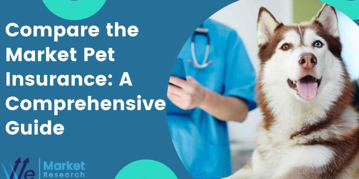 Pet Insurance Market Competitive Analysis, Growth, Development Factors 2034