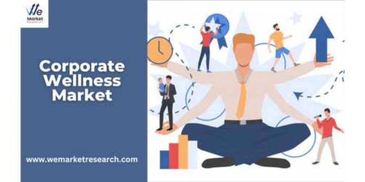 Corporate Wellness Market Growth Trends Analysis and Dynamic Demand, Forecast 2024 to 2033