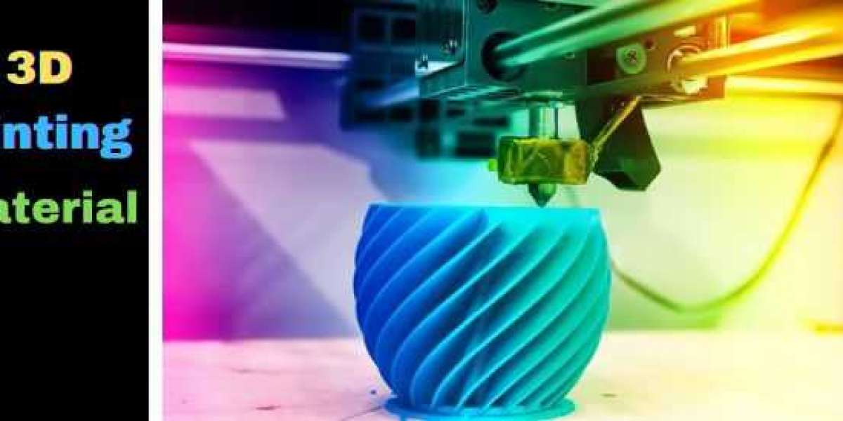 3D Printing Materials Market Overview Analysis, Trends, Share, Size, Type & Future Forecast to  2033