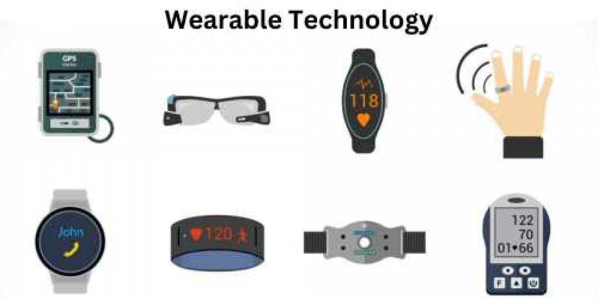 Wearable Technology Market Industry Analysis, Size, Share, Trends and Forecast 2030