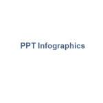 ppt infographics profile picture