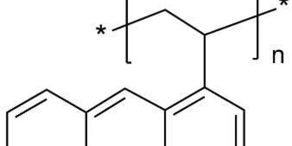 CD Bioparticles Introduces New Polyolefin Family Polymers for Drug Delivery Applications