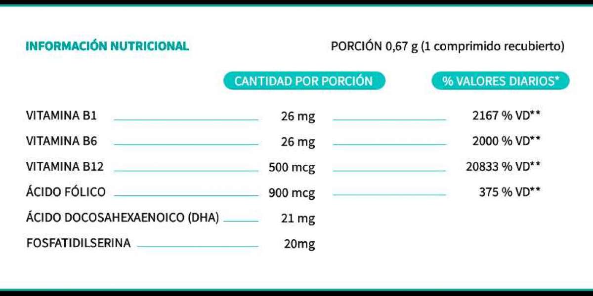 Zinc, biotina y otras vitaminas: Los mejores suplementos para la caída del pelo