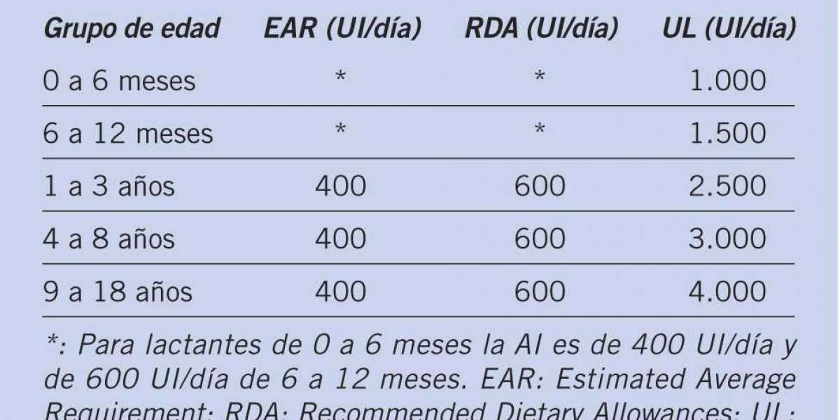 Romero para el pelo: sus propiedades, usos y beneficios