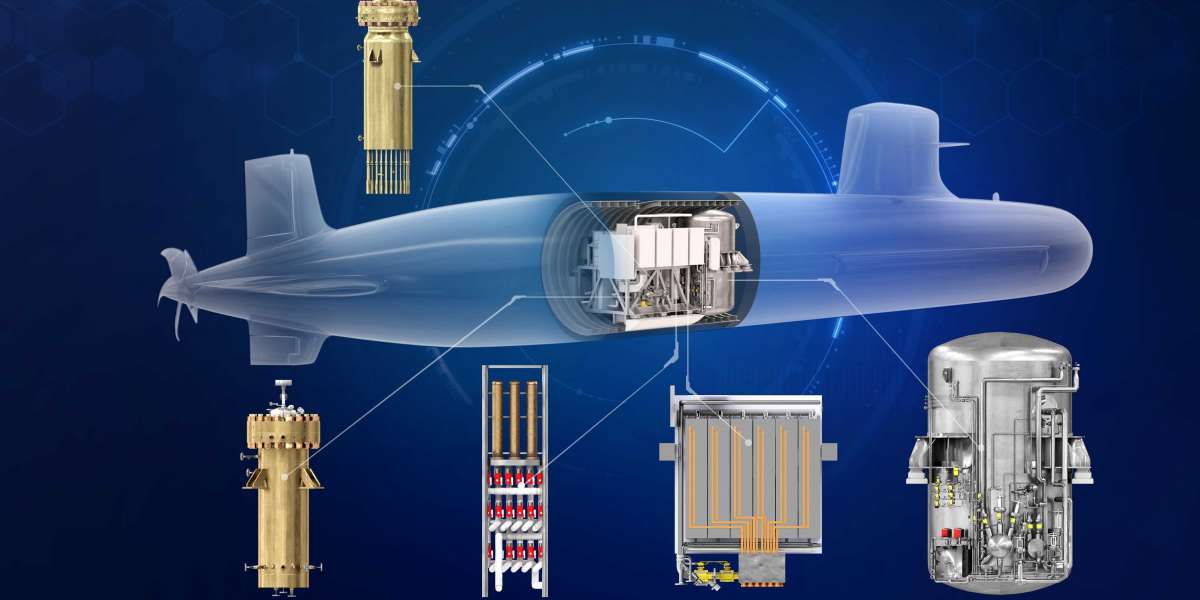 Air-independent Propulsion System Market Size Expansion to Drive Significant Revenues in the Future