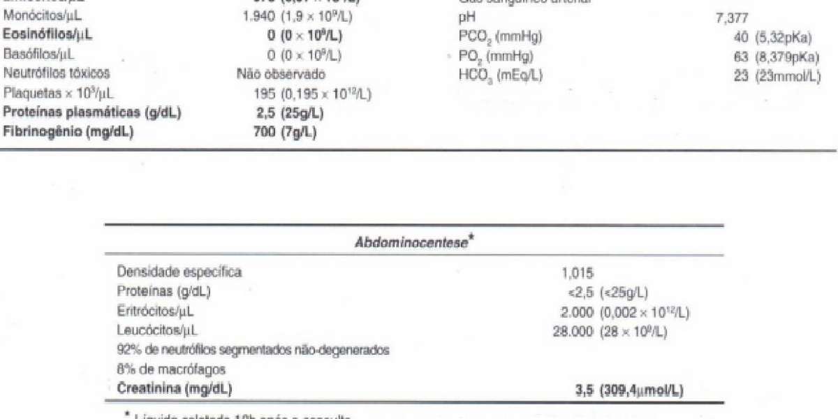 MIR 2013-2014: Preguntas de CARDIOLOGÍA » casiMedicos Estudiantes Medicina, Médicos, Examen MIR