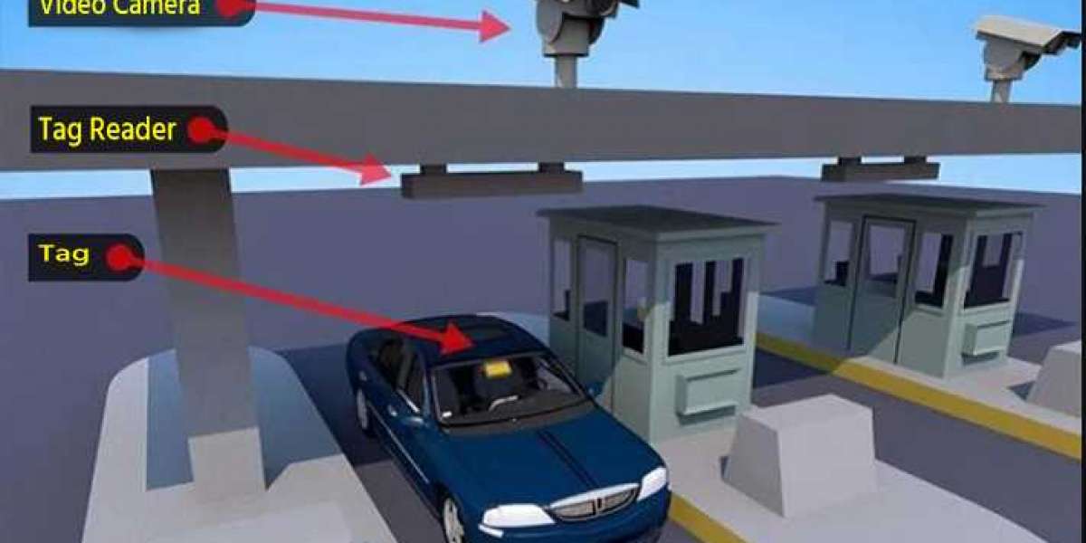 Electronic Toll Collection Market Global Trends, Regional Analysis by Key Players by 2034.