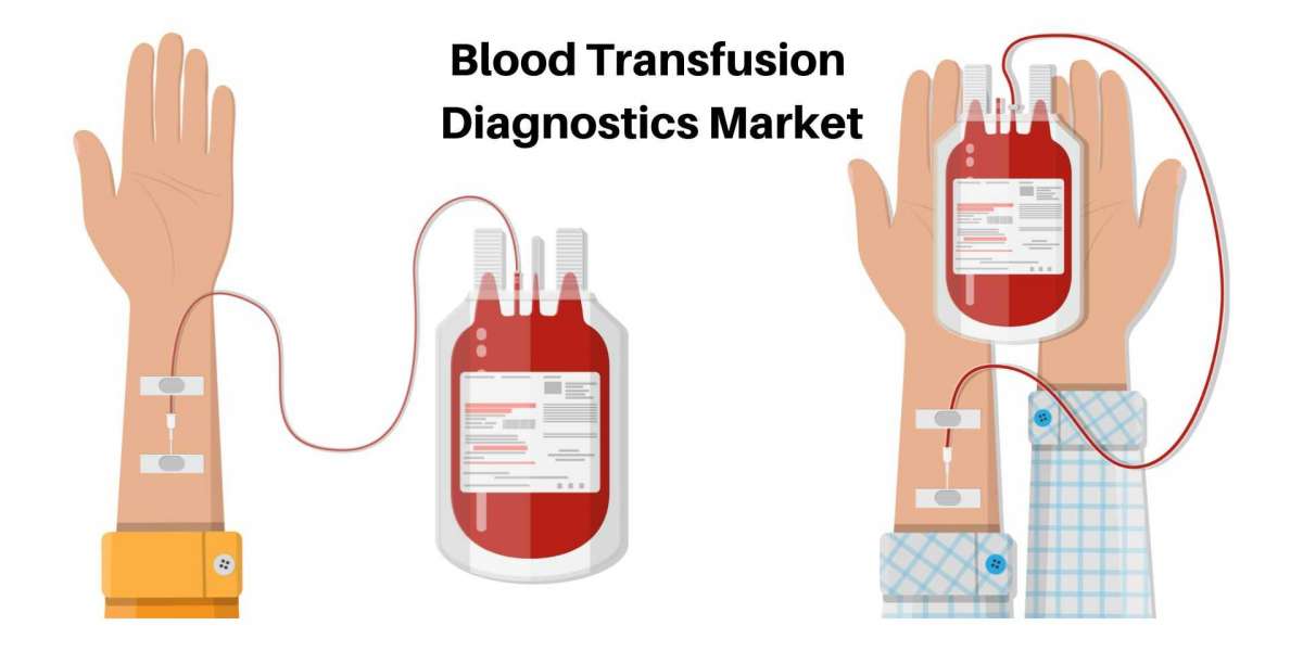 Blood Transfusion Diagnostics Market Size, Share & Trends Analysis Report 2030