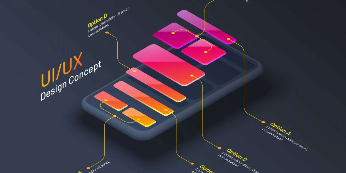 From Wireframes to Wow: The Complete UI/UX Design Process Explained