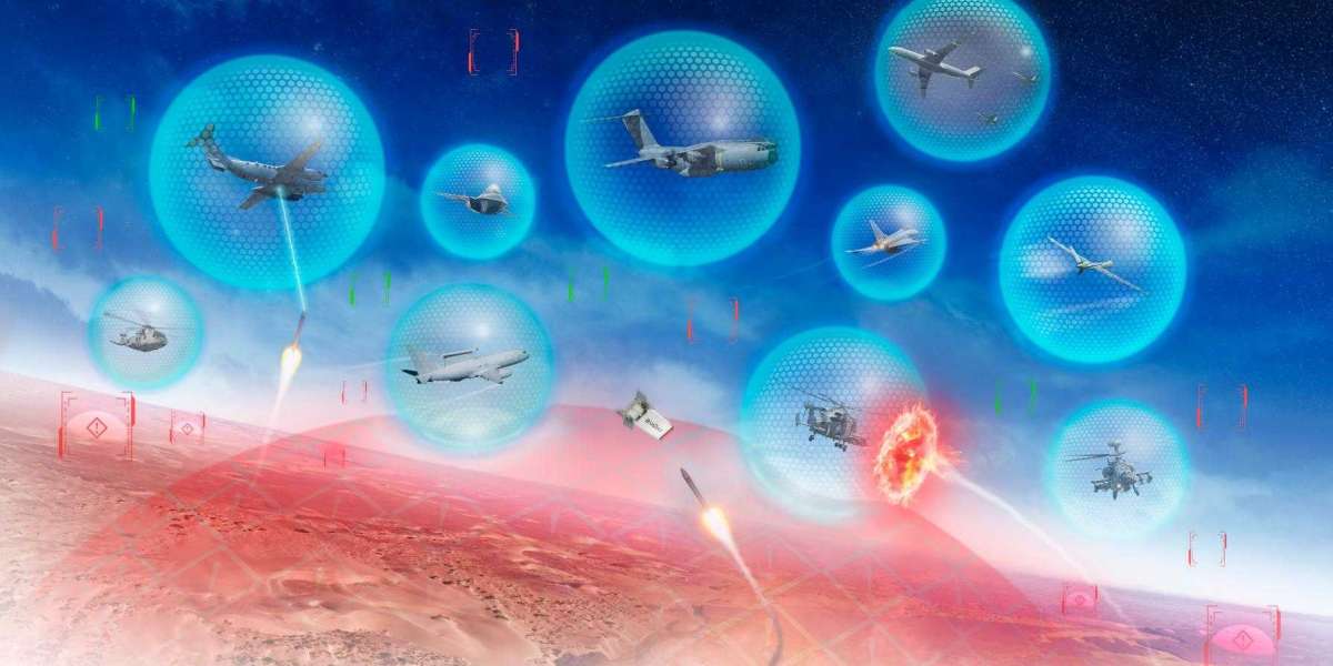 Global Electronic Warfare Market Report, Trends, Growth, Key Players, Share, Size, Forecast 2024-2032