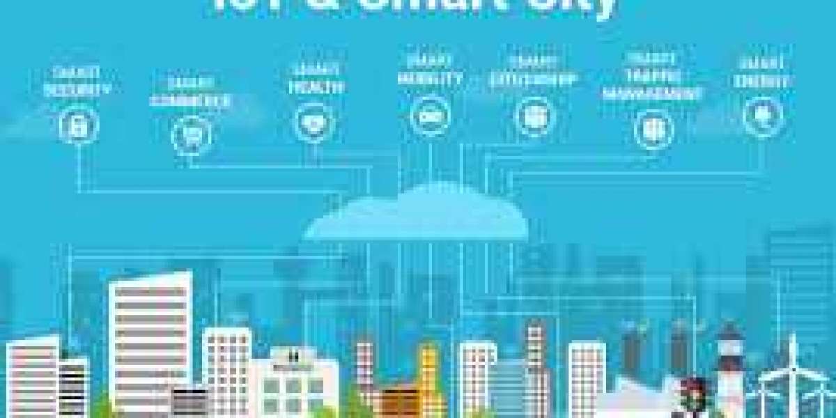 IoT in Smart Cities Market Forecast to Reach USD 585.43 Billion by 2034