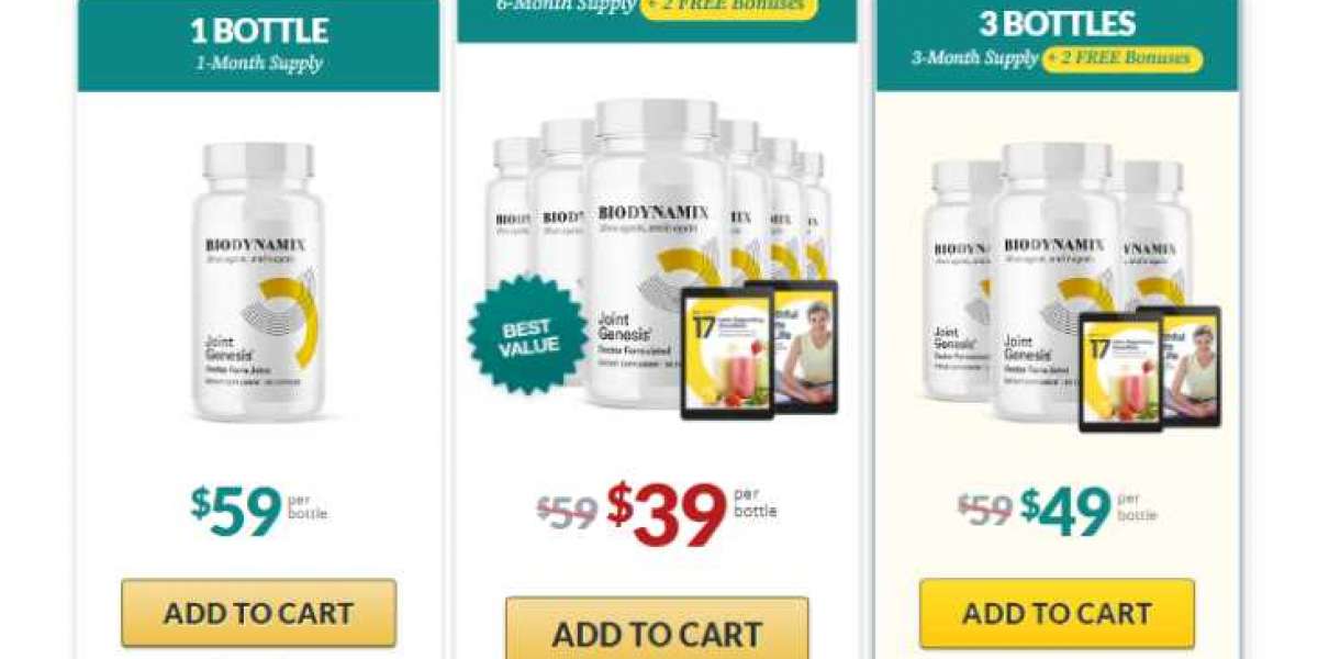 BioDynamix Joint Genesis Where To Buy, How To Use!