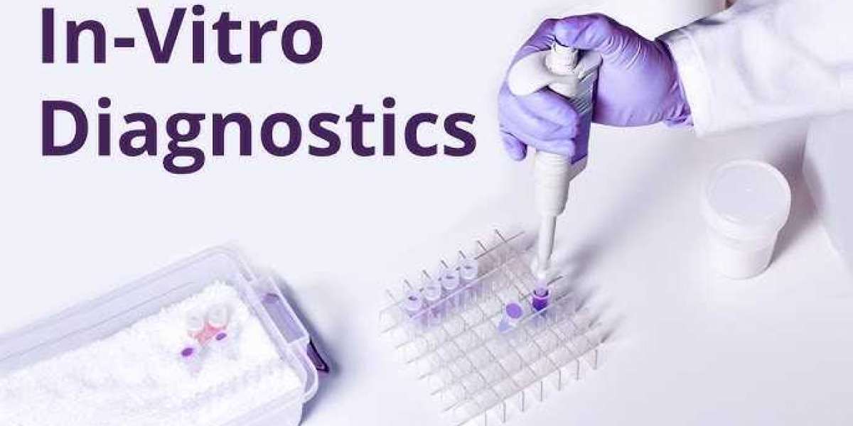 In Vitro Diagnostics Market Growth and Opportunities Analysis Report 2034