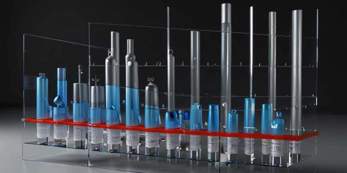 Latest Dipotassium EDTA Prices Chart & Forecast Data