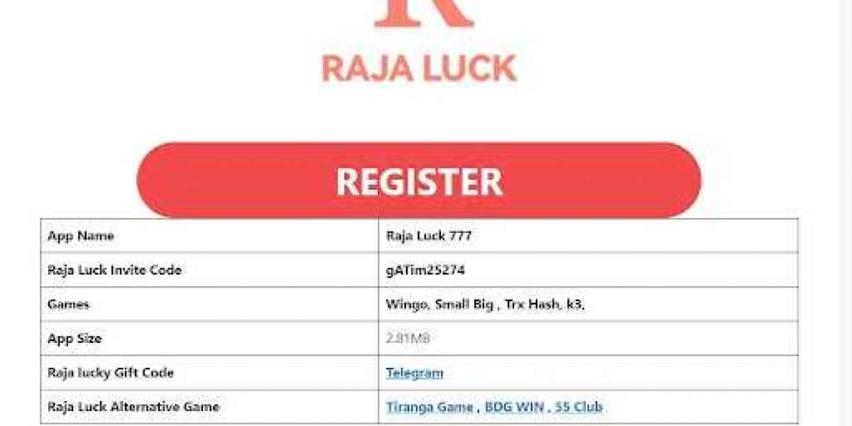 Explore the Exciting World of Raja Luck and Win Big