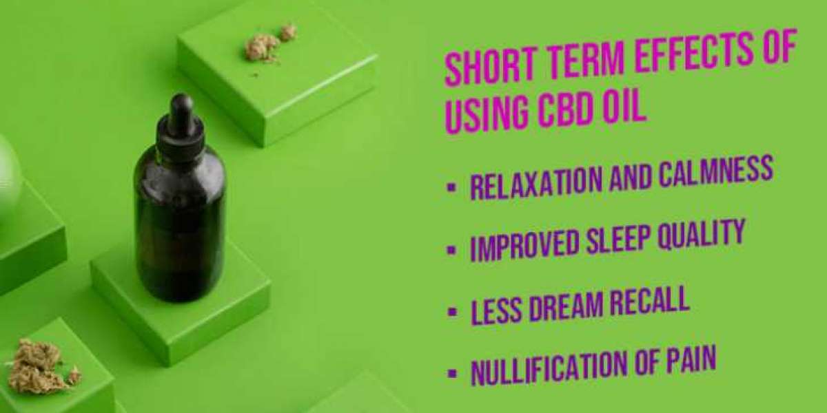 Unlock Better Sleep with CBD Oil from Aarogya CBD