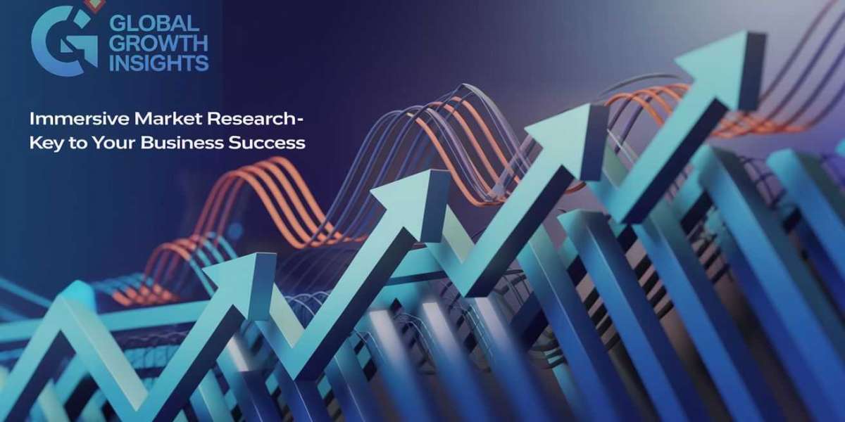 Ureteroscopy Market 2024-2032: Insights on Growth Drivers, Constraints, Trends, and Opportunities