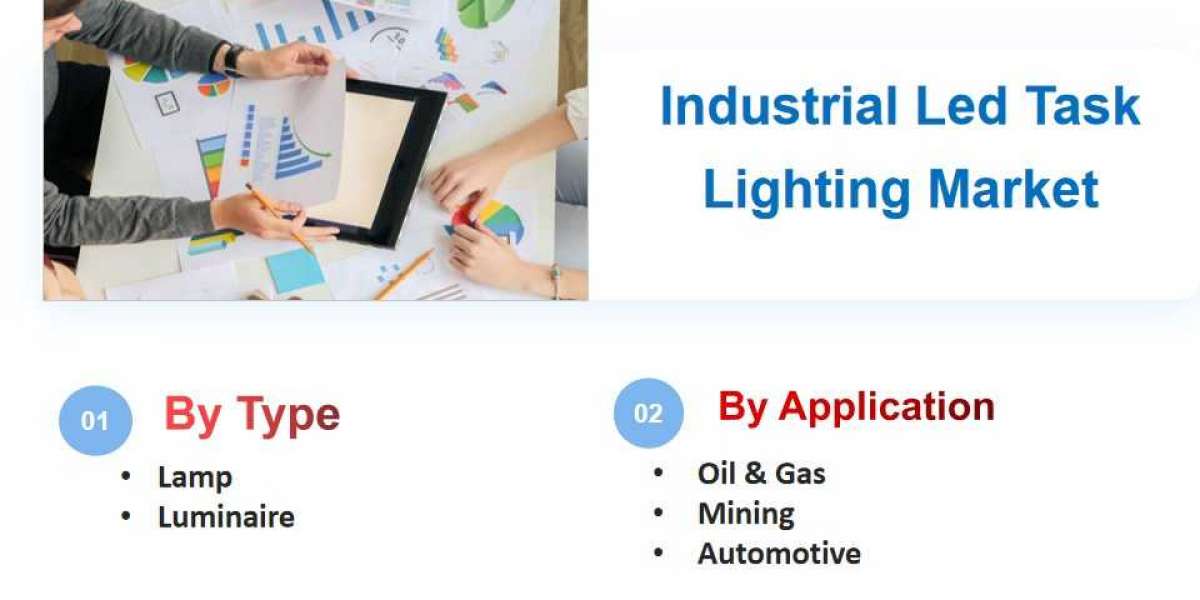 Industrial Led Task Lighting Market Overview, Size, Share, Trend and Forecast to 2033 | Market Strides