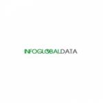 InfoGlobalData Profile Picture