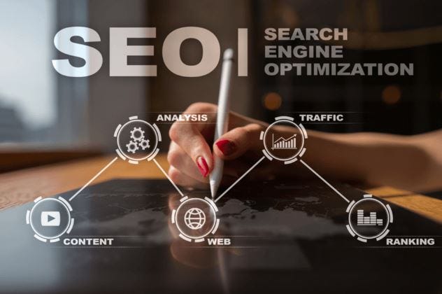 How Can An SEO Company In Israel Help Your Business? | by Value First Media | Jan, 2025 | Medium