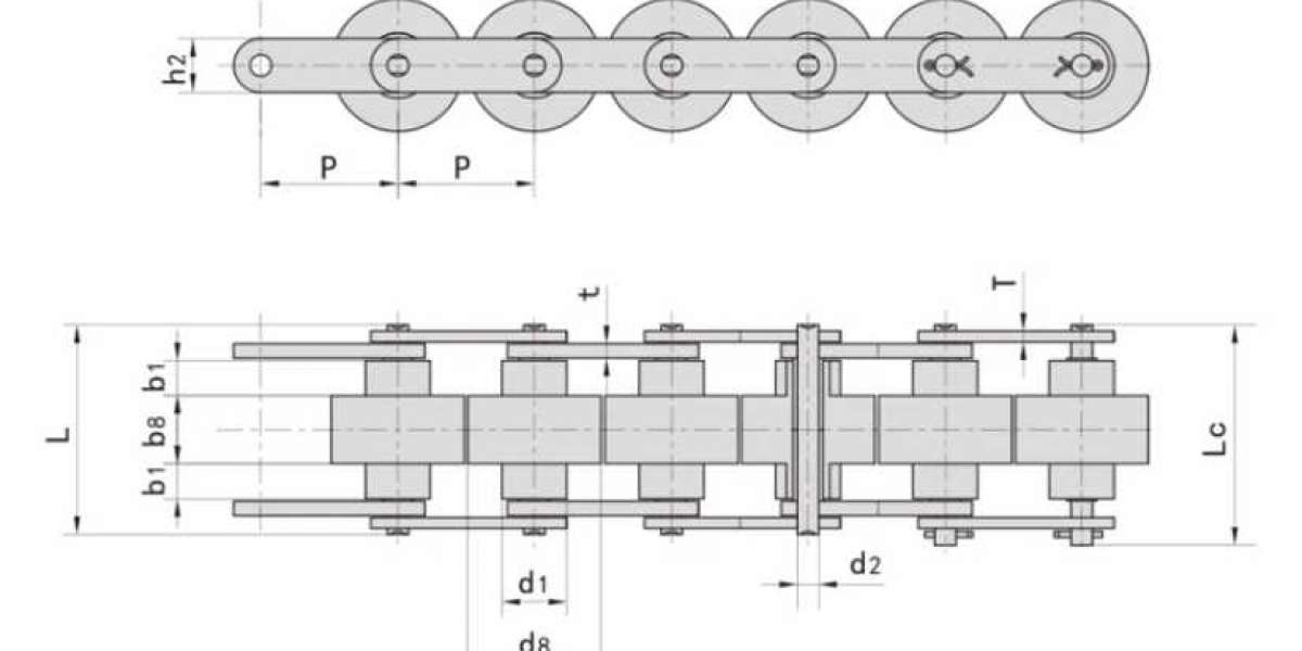 What materials can precision roller chain be made of and how does it perform