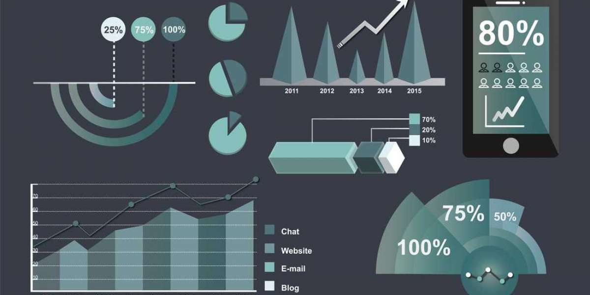 Multimetal Dielectric Nanocomposite Market Expected to Experience Strong Growth Through 2032