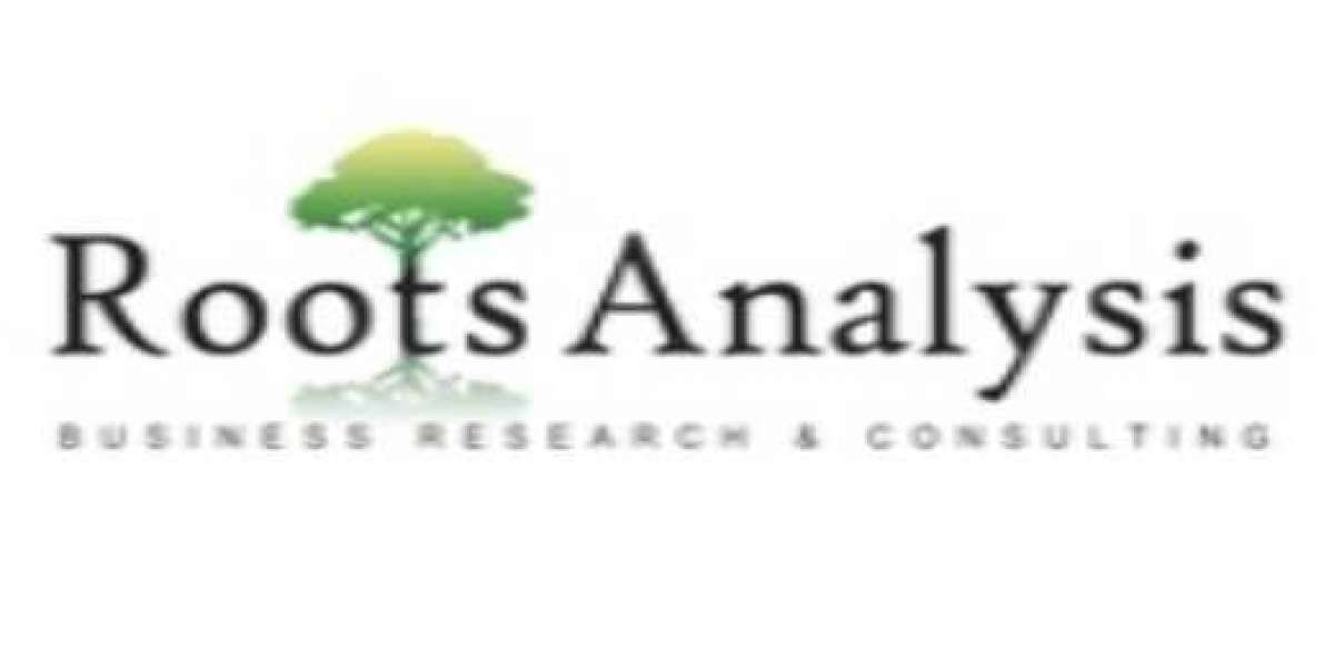 Revenue Analysis and Forecast of the Algorithmic Trading Marketby Region and Country till 2035