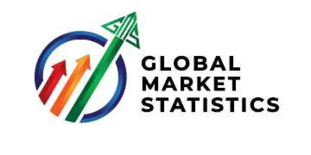 Top Hammer Drilling Tools Market Size Report, 2032