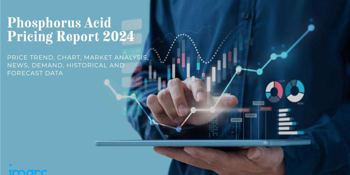 Latest Phosphorus Acid Demand & Supply, Forecast Data | IMARC