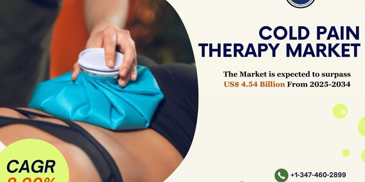 Cold Pain Therapy Market Demand, Revenue, Trends, Business Challenges and Future Opportunities: SPER Market Research