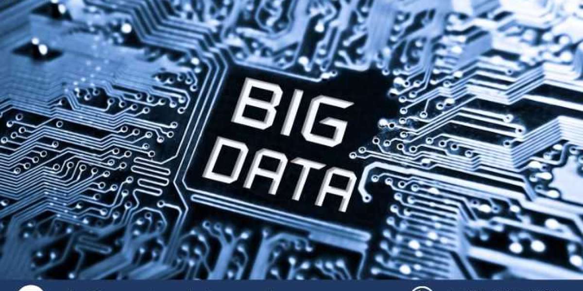 Big Data Market:Trends, Dynamics, Growth, and Forecast 2025-2034