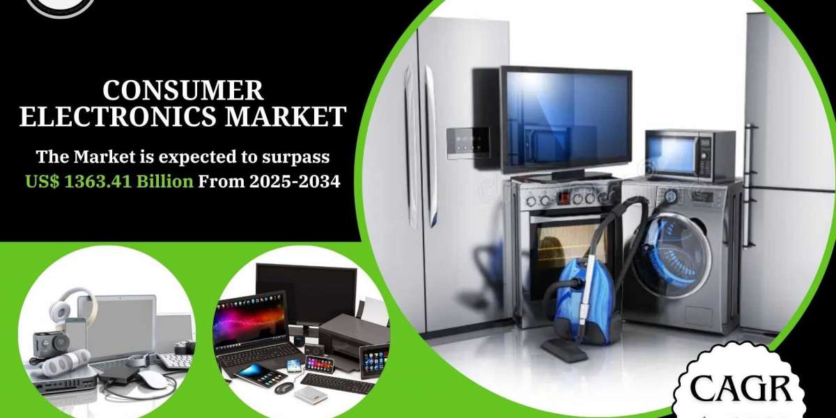 Consumer Electronics Market Share, Trends, Growths, Revenue, Competition and Future Outlook: SPER Market Research