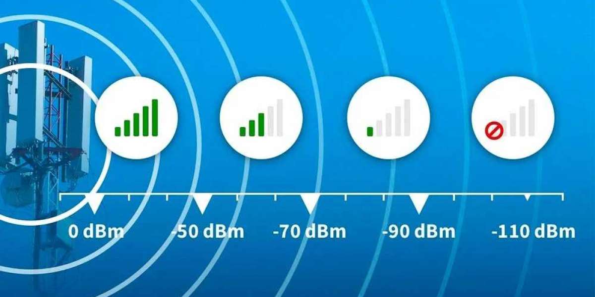 ¿Qué considerar al elegir un amplificador de señal móvil?