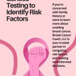 breastcancercoach llc Profile Picture