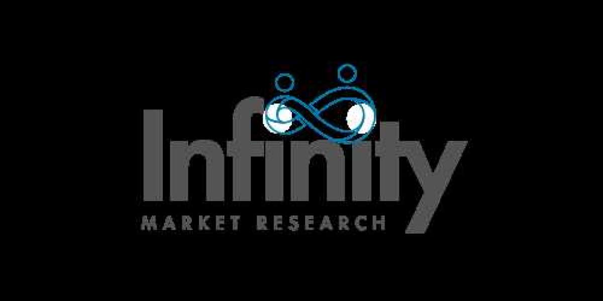 Sodium N-Cocoyl Glycinate Market: Rising Demand for Mild and Eco-Friendly Surfactants