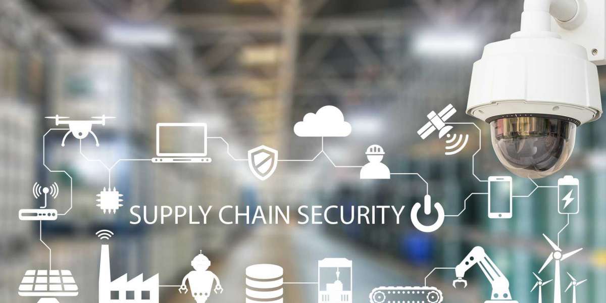 Investment Opportunities in the Supply Chain Security Market