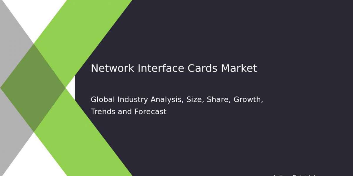 Growth Factors in Network Interface Cards Market Analysis 2032