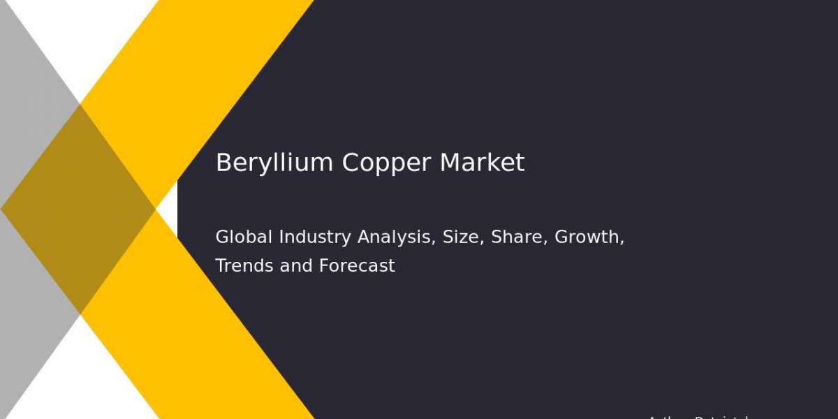 Beryllium Copper Market Industry Analysis – Global Share & Demand