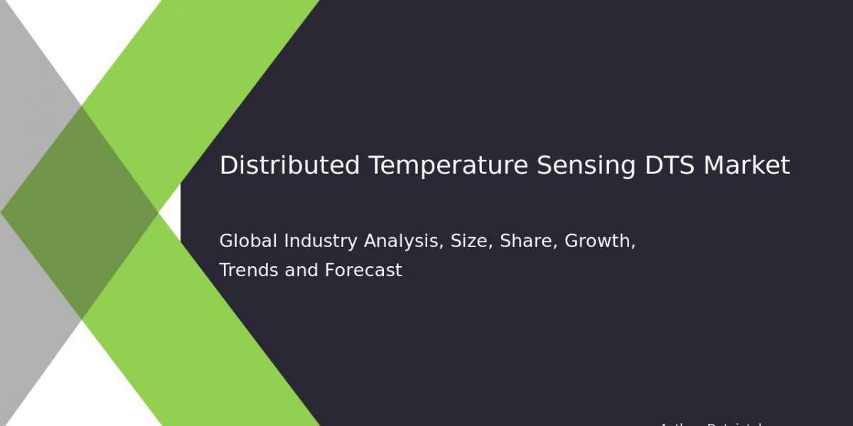 Global Market Study: Distributed Temperature Sensing Industry Overview