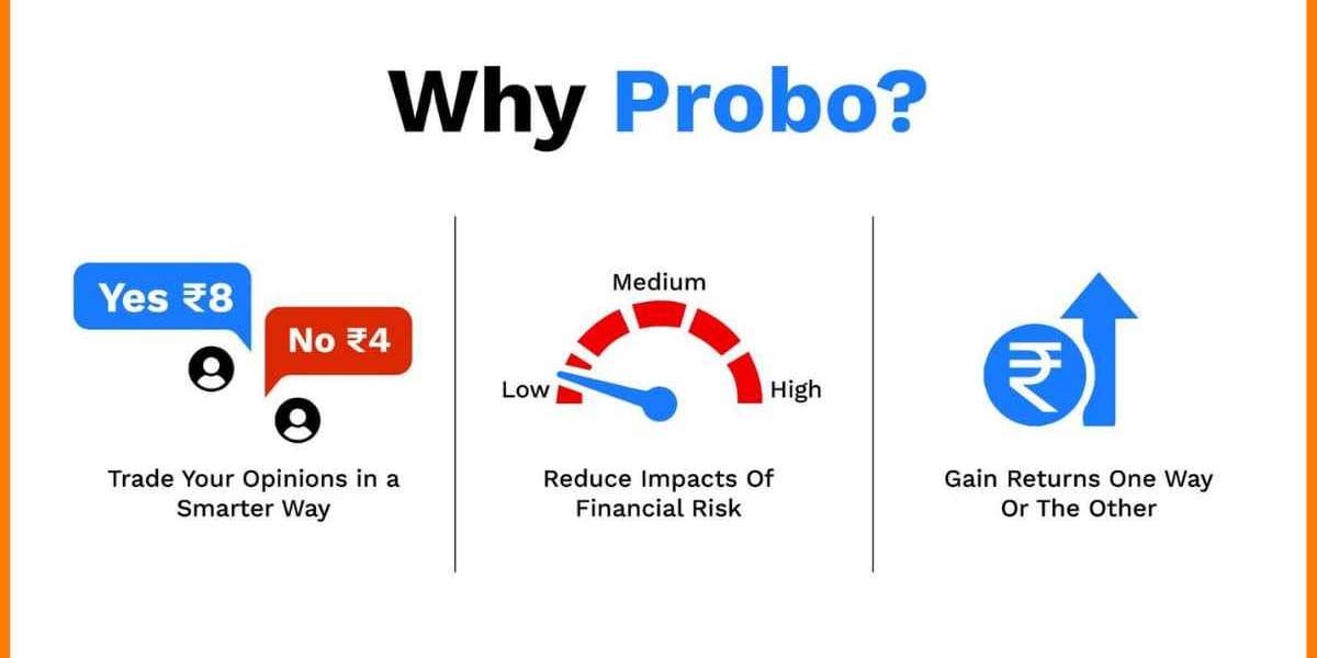 Probo App Download Latest Version For Android 2025