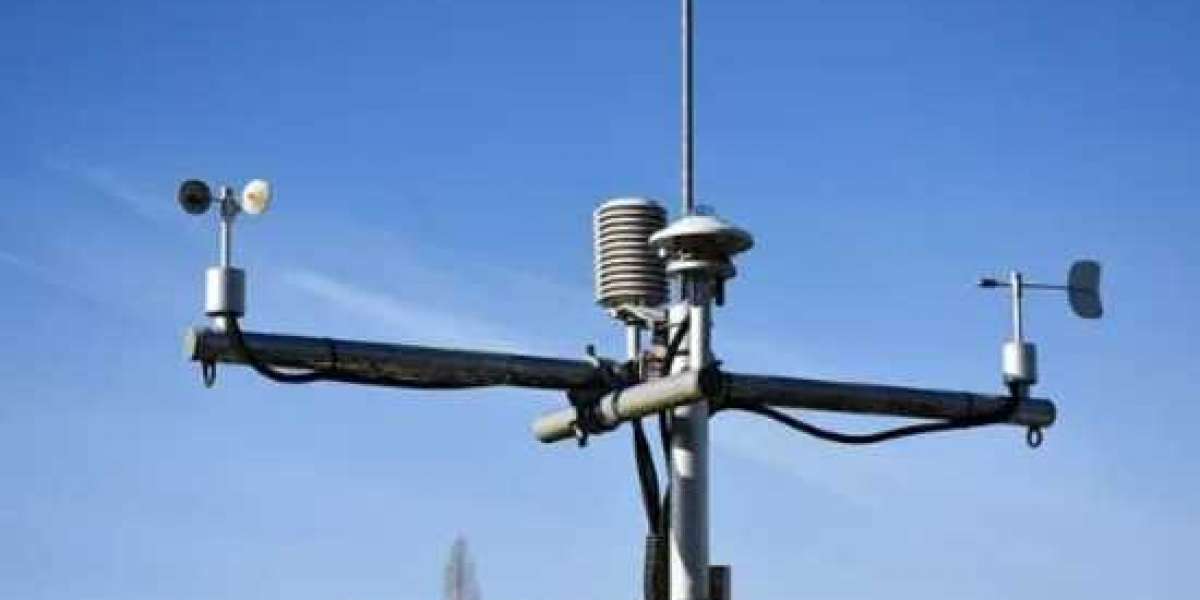 Weather Forecasting Services Market Size, Share & Forecast 2025-2033