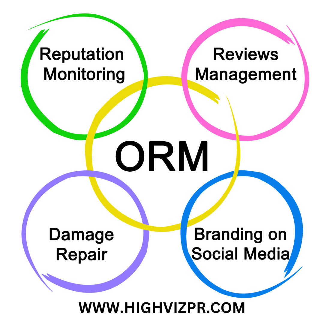 Online Reputation Management Company