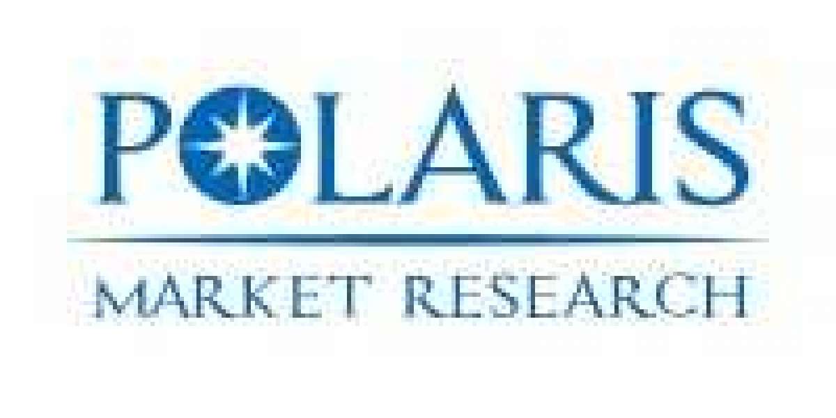 Drug Discovery Services Market Trends and Strategic Analysis of Leading Companies
