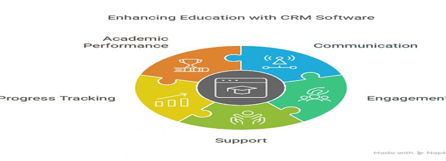 Academic CRM Software Cover Image