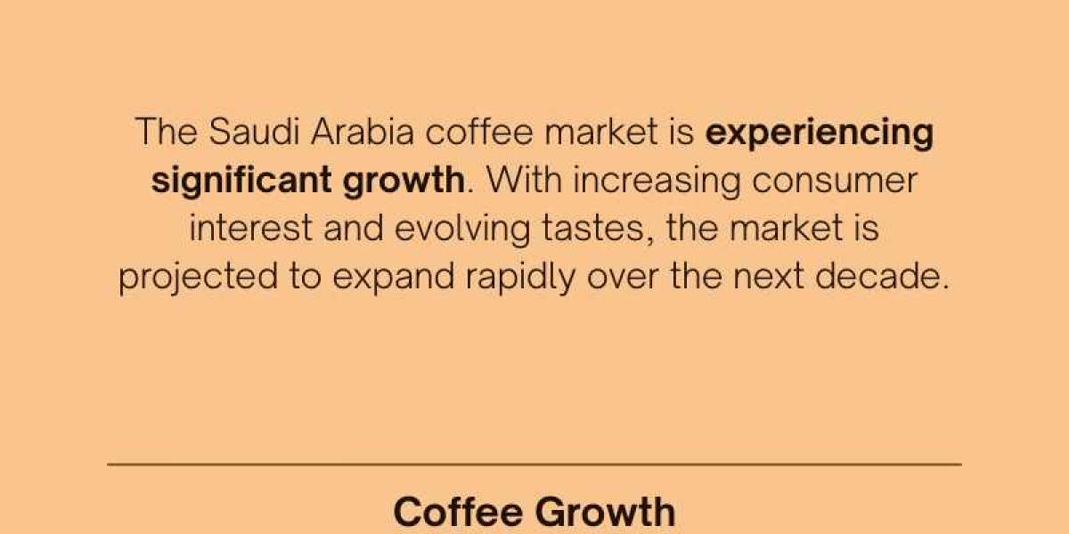 Saudi Arabia Coffee Market Insights 2025-2033| Growth & Opportunity Analysis