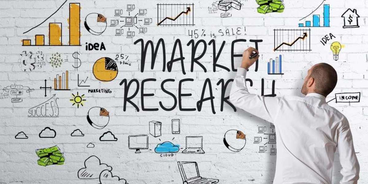 Global Sports Protective Equipment Market Size, Share, Industry Insights, Trends, Outlook, Opportunity Analysis Forecast